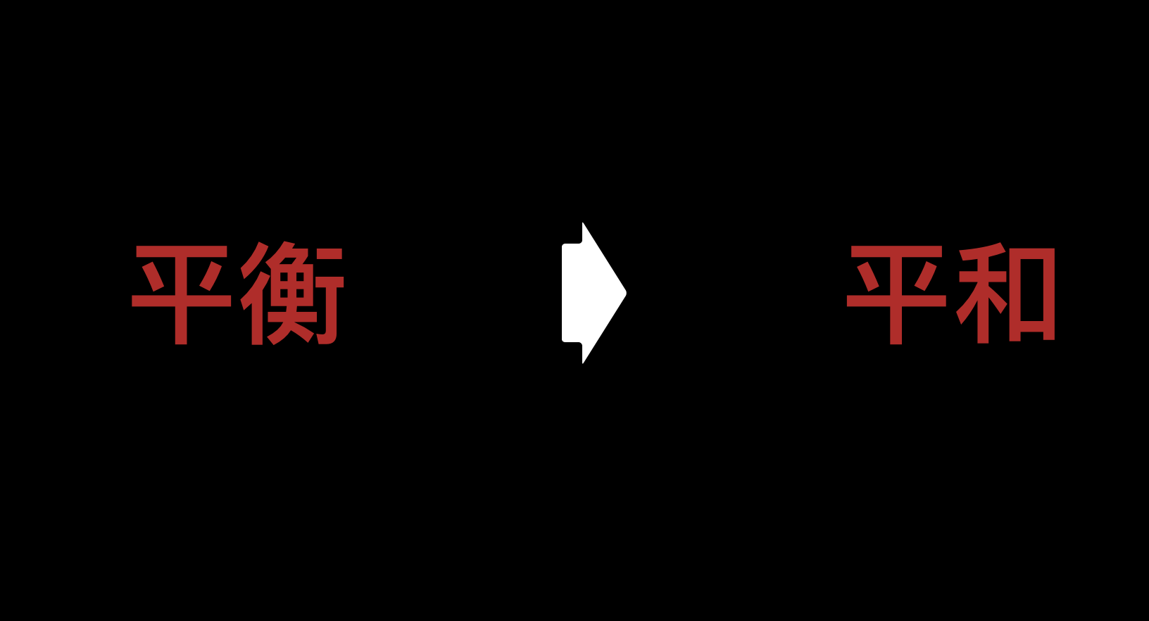 pg电子模拟器
